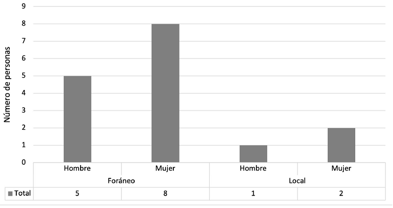2395-8715-remy-41-102-97-gch3.png